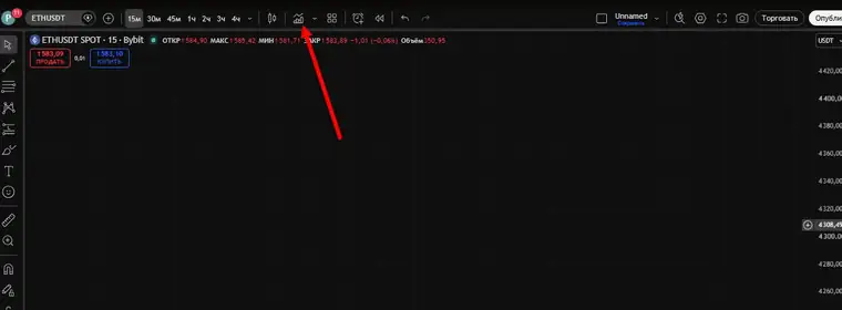 Добавление индикатора EVA Ai Plus на график TradingView
